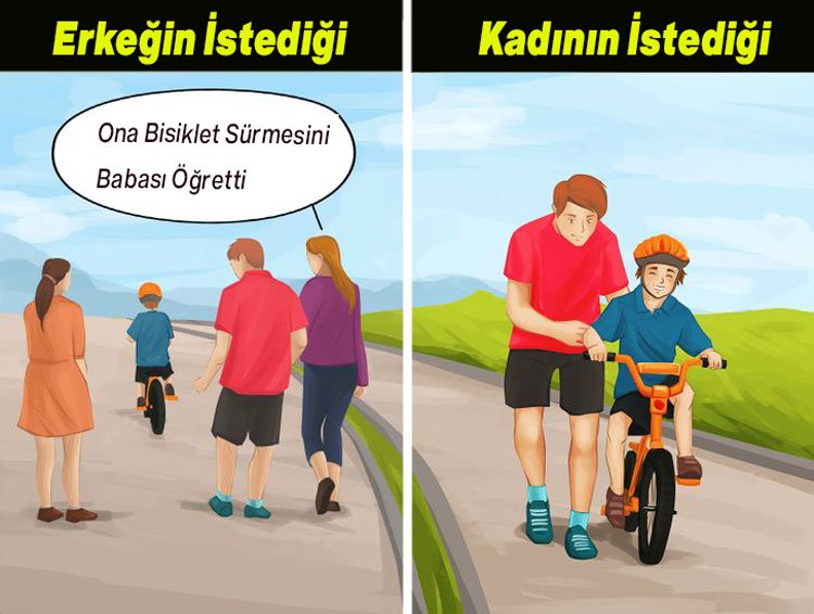 Kadınlar Ne İster Bilim Kanıtladı - 6