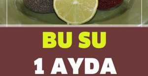 1 Ayda 20 Kilo Vermek İster misiniz?