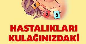 Hastalıkları Kulağınızdaki 6 Noktadan Tedavi Etmek Mümkün
