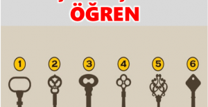 Bir anahtar seç gerçek kişiliğini öğren