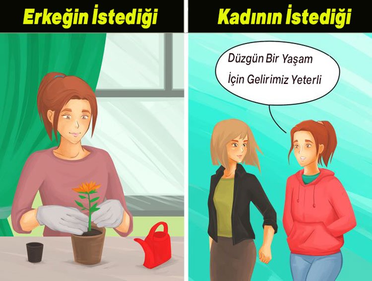 Kadınlar Ne İster Bilim Kanıtladı - 5